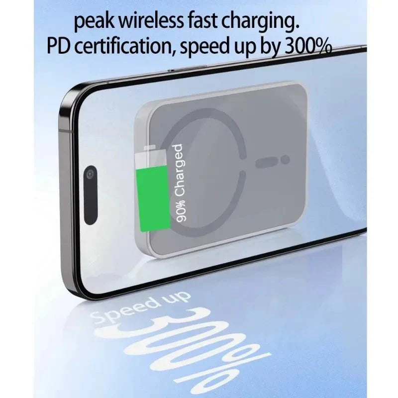 100W Magnetic Wireless Car Charger | Fast Car Phone Holder for iPhone 16 15 14 13 12